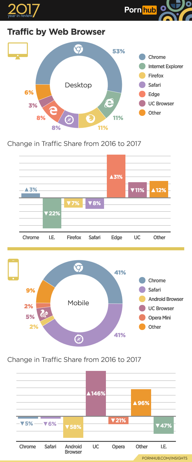 infographic15