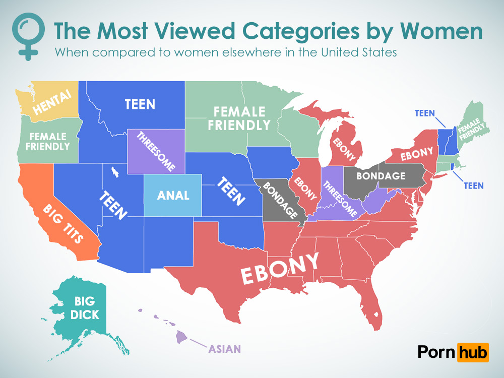 Women S Favorite Searches Worldwide Pornhub Insights