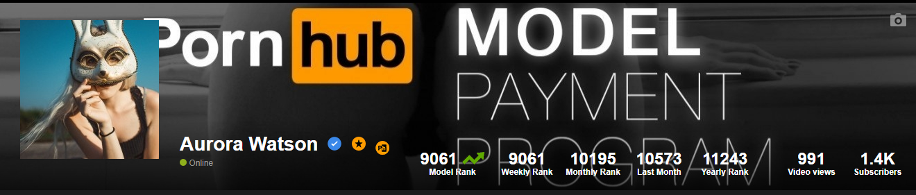 Pornhub model rank