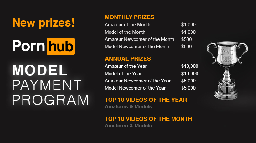 Amateur Porn Names - Pornhub Amateur Program - New Name and New Prizes! Blog ...